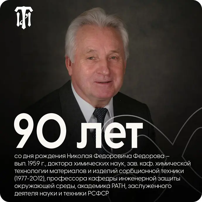 Комплексный SMM для Технологического института