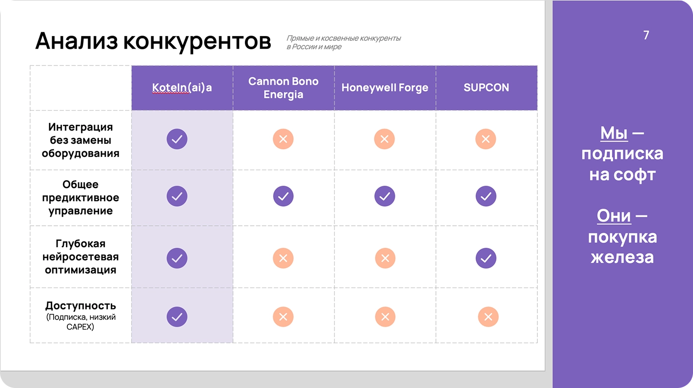 Слайдер