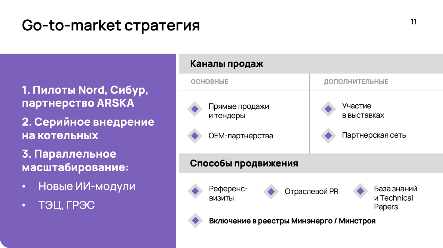 Слайдер