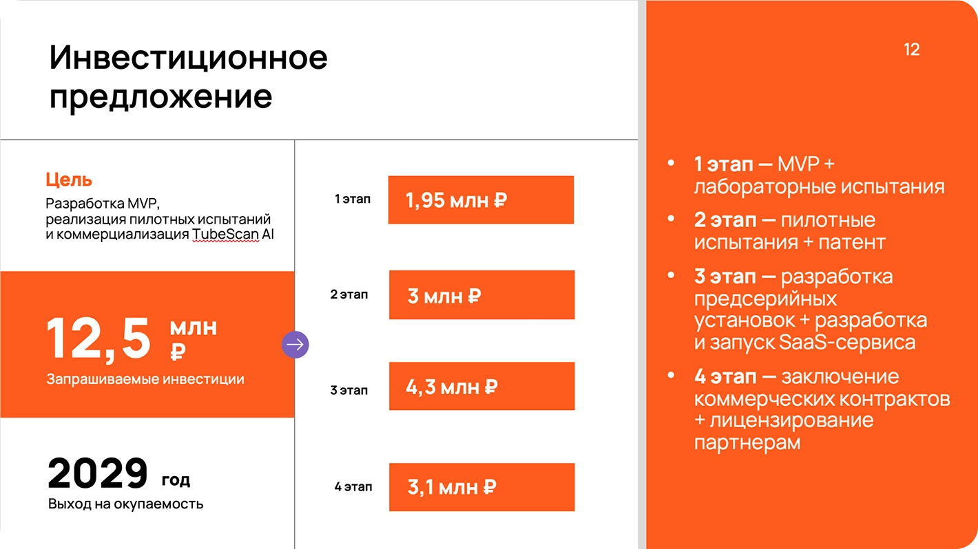 Слайдер