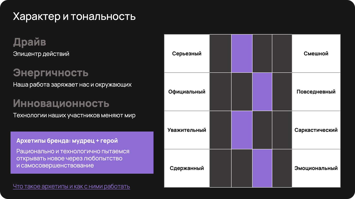 Слайдер 2