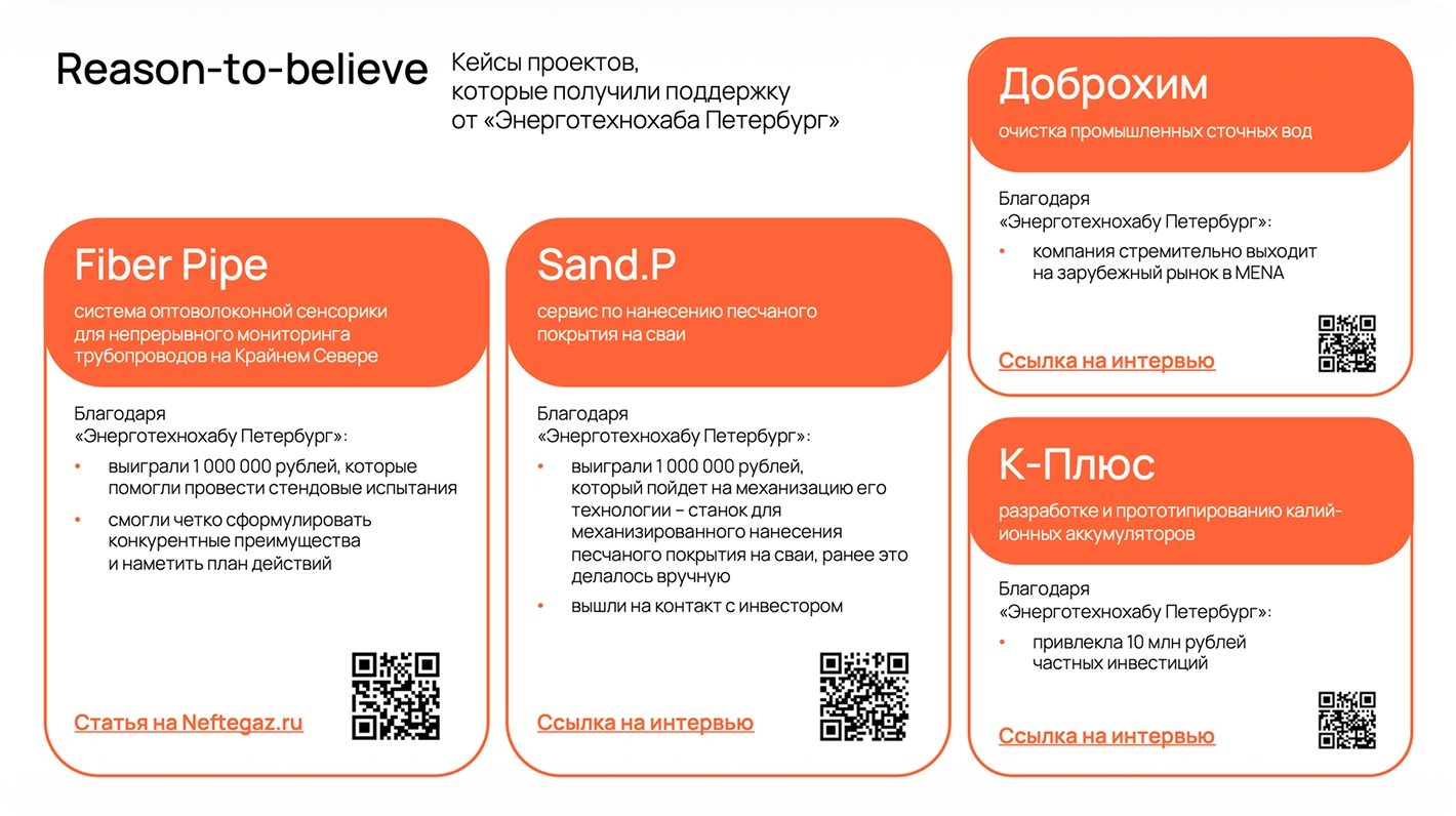 Слайдер 2
