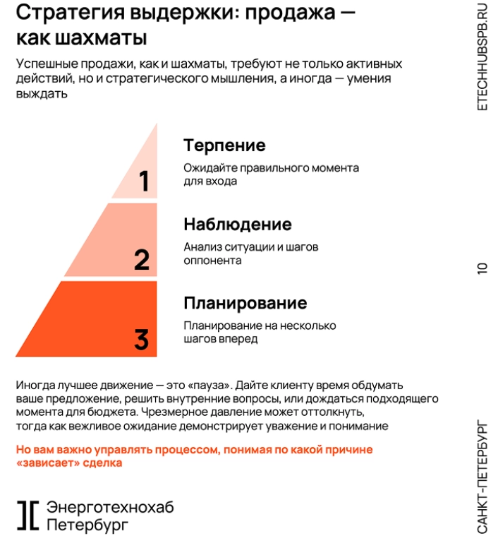 Сетка изображений