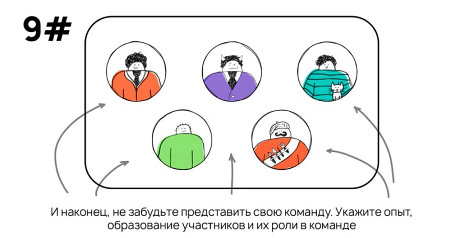 Сетка изображений