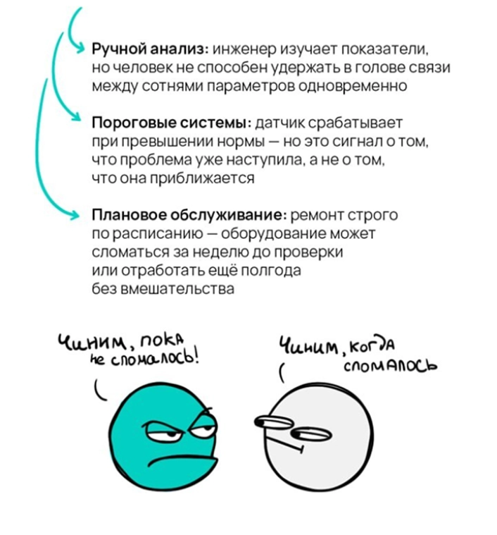 Сетка изображений